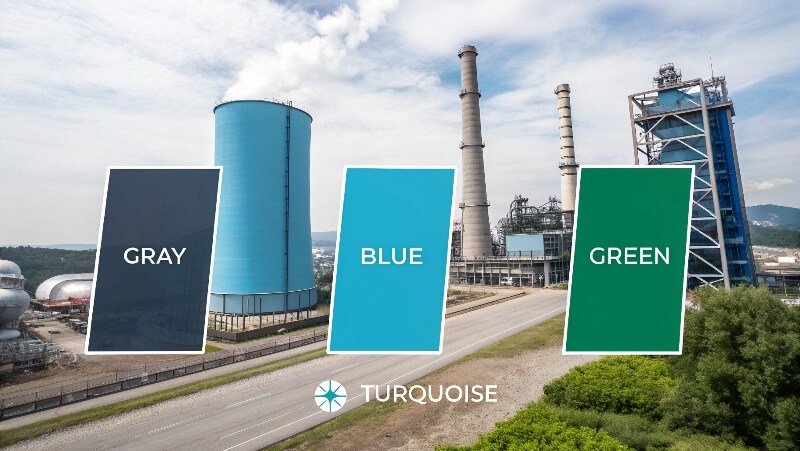 Hydrogen color classification infographic